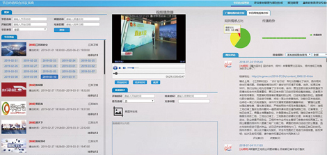 节目内容综合评议系统